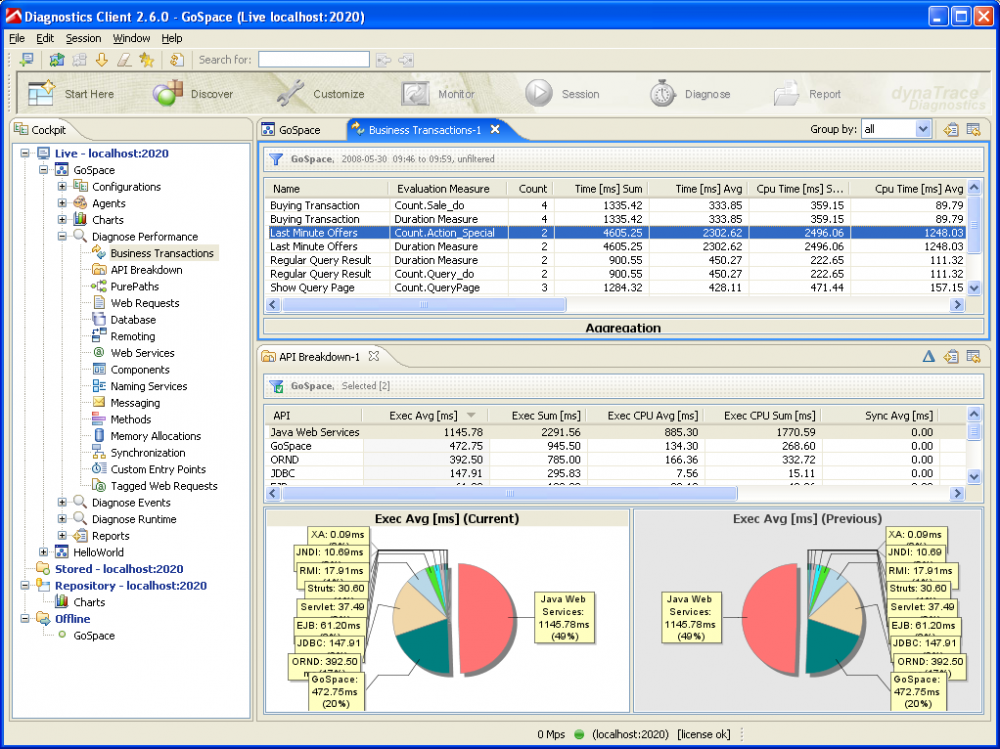 micro focus business process monitor